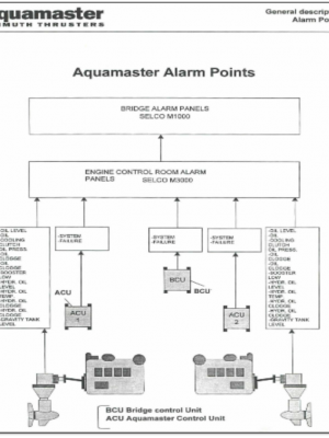 PT. SILO MARITIME PERDANA
(TB. INA PERMATA SATU)
